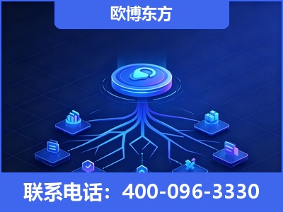 永济-全链豆包优化