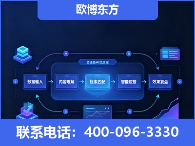 永济-专业deepseek优化